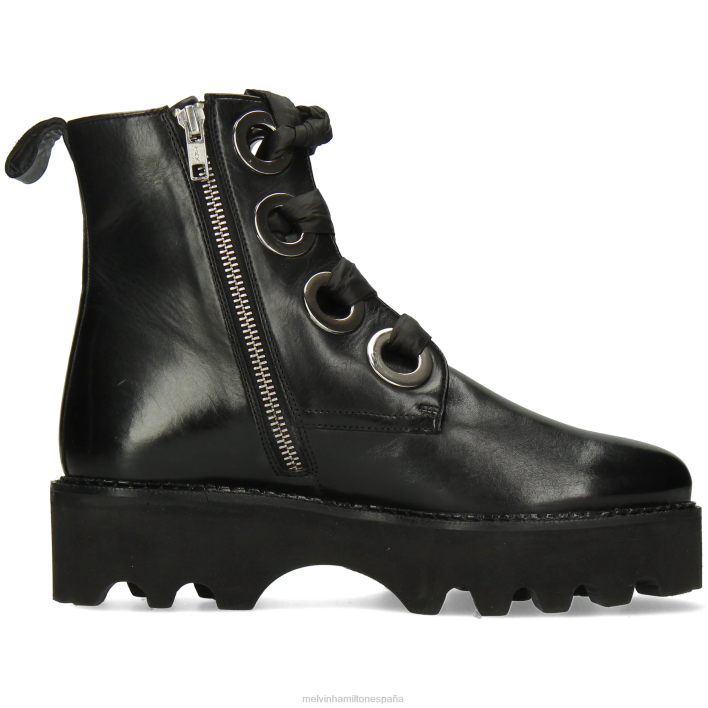 sibill 21 mujer Melvin & Hamilton negro JRT41151 botas
