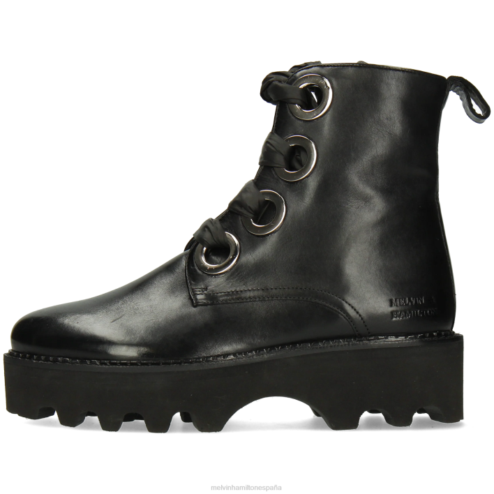 sibill 21 mujer Melvin & Hamilton negro JRT41151 botas